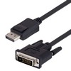 DisplayPort 公/DVI公